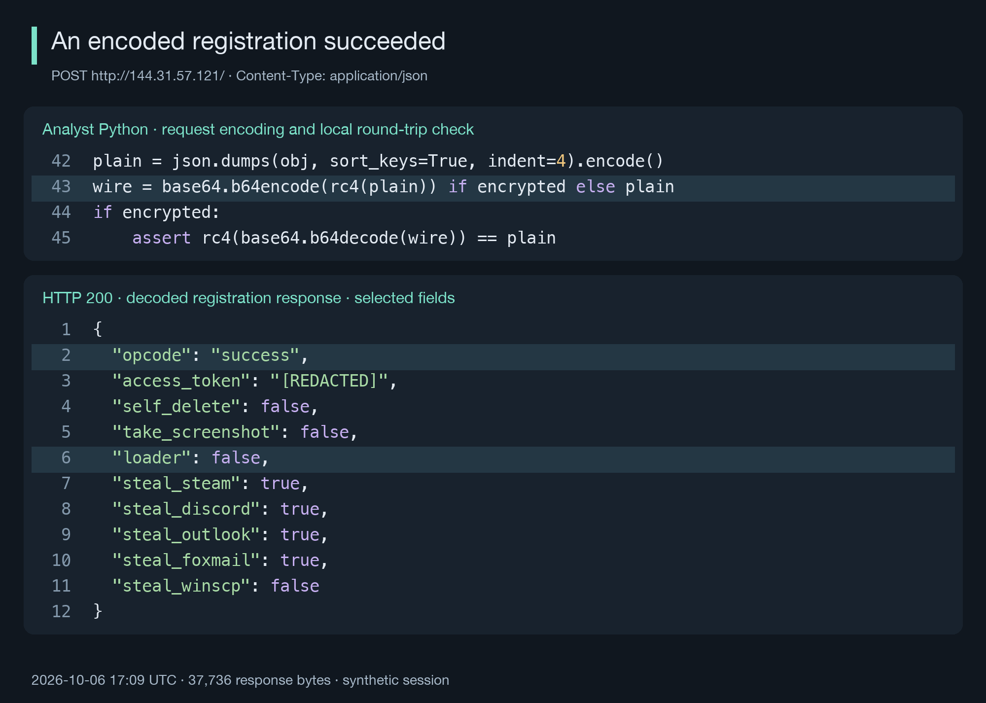 Analyst request-encoding code and selected fields from the collector's successful registration response.